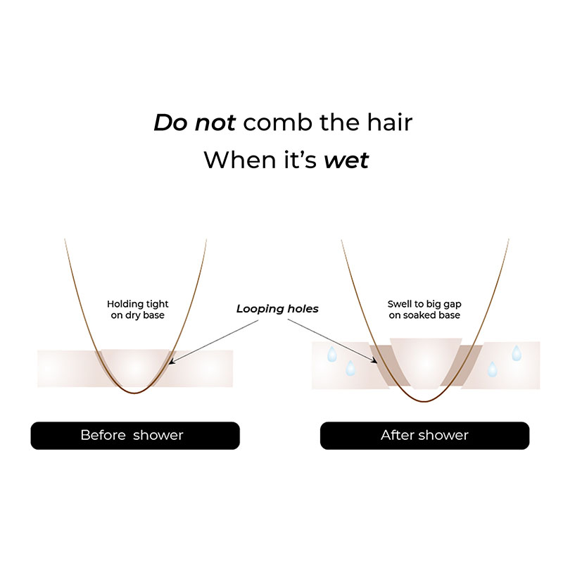 Men's Hair pieces